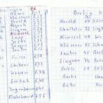 1986-Worringen+Berlin
