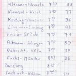 1988-Frankenberg-